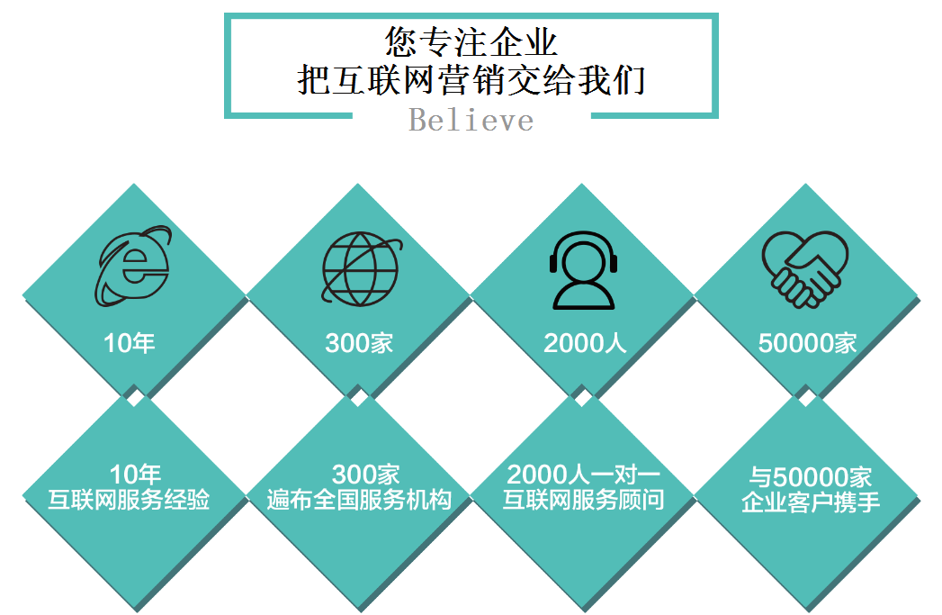瀘州網(wǎng)站建設微信小程序